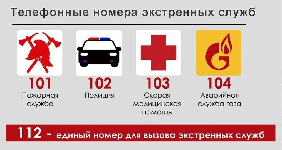 Новые номера экстренных служб в Саратовской области.